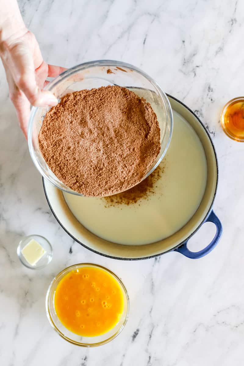 Step 1 and 2 is adding the cornstarch mixture to the milk.